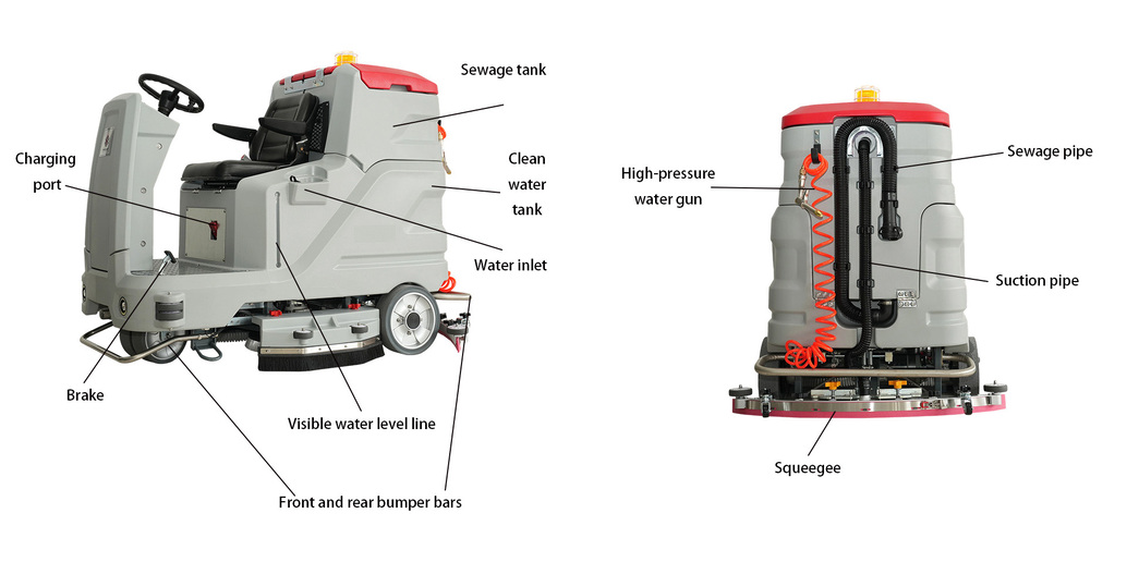 Auto Ride On Floor Machine Auto Ride On Floor Machine